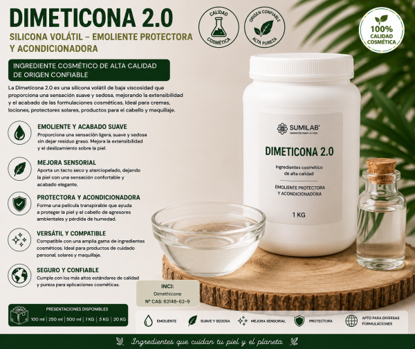 Dimeticona 2.0